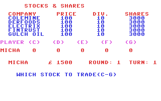 C64 GameBase Stocks_&_Shares