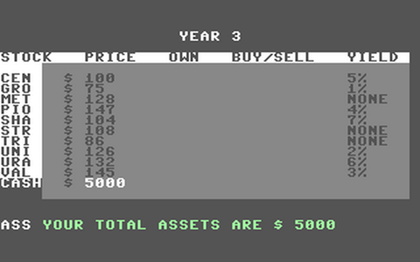 C64 GameBase Stocks_and_Bonds Avalon_Hill_Microcomputer_Games,_Inc. 1983