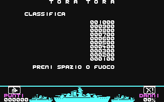 C64 GameBase Tora_Tora Edizioni_Societa_SIPE_srl./Hit_Parade_64 1986