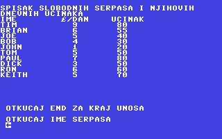C64 GameBase Uspon_Everesta (Not_Published)