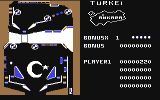 C64 GameBase World_Flipper_-_Turkey (Created_with_PCS) 1987
