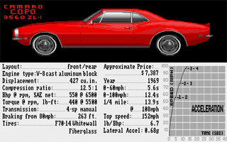 ST GameBase Test_Drive_II_:_Muscle_Cars Accolade 1990