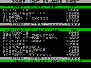 ZX GameBase 1984 Incentive_Software 1983