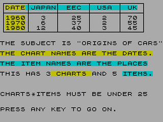 ZX GameBase Bar_Charts Collins_Educational 1983