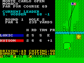 ZX GameBase Championship_Golf D&H_Games 1988