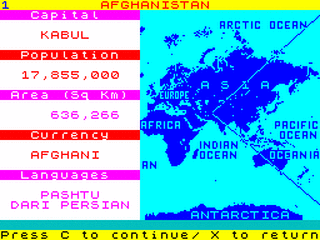 ZX GameBase Countries_of_the_World Hewson_Consultants 1982