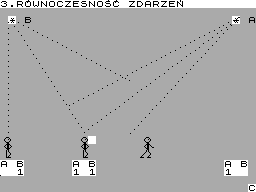 ZX GameBase Czas_Relatywistyczny Kompred 1988