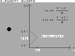 ZX GameBase Linie_Swiata Kompred 1988