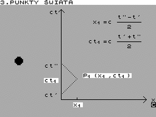 ZX GameBase Linie_Swiata Kompred 1988