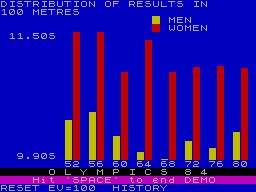 ZX GameBase Olympics_'84 Storm_Software_[1] 1984