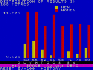 ZX GameBase Olympics_'84 Storm_Software_[1] 1984