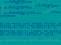 ZX GameBase ?Qué_es_el_PERT? Ingenieria_Quimica 1988
