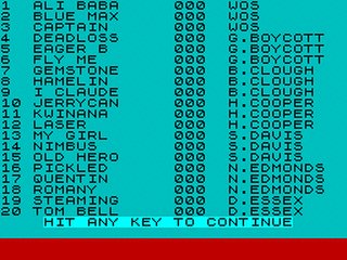 ZX GameBase Racing_League R.L._Software 1985
