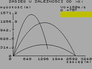 ZX GameBase Rzut_Ukosny Kompred 1988
