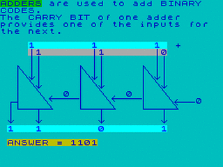 ZX GameBase Study_Computer_Studies High_Soft 1983