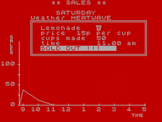 ZX GameBase Study_Maths_II:_9-13_years Scisoft 1983