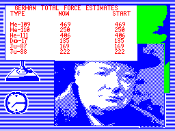ZX GameBase Their_Finest_Hour Century_Communications 1985