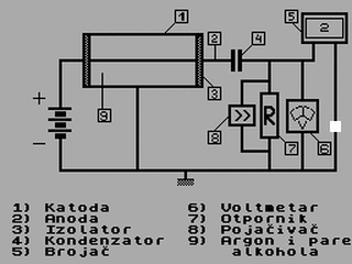 ZX GameBase Vreme_T1/2 Aleksandar_Pavlovic 1986