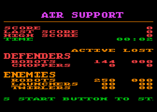Atari GameBase Air_Support Synapse_Software 1984