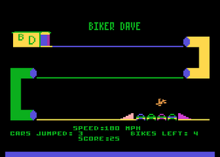 Atari GameBase Biker_Dave Compute! 1986