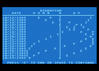 Atari GameBase Biorhythm Dilithium_Press 1984