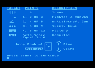 Atari GameBase Bomber_Attack Avalon_Hill 1982