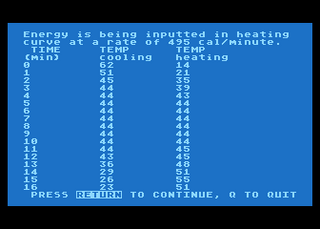 Atari GameBase Calorie_-_A_Lab_Simulation Softswap 1983