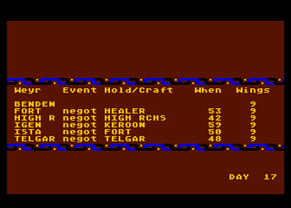 Atari GameBase Dragonriders_Of_Pern Epyx 1983