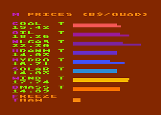 Atari GameBase Energy_Czar Atari_(USA) 1980