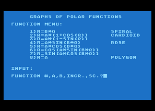 Atari GameBase Graphics_Of_Polar_Functions Compute! 1980