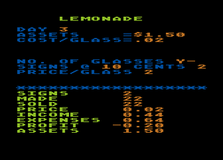 Atari GameBase Lemonade APX 1981