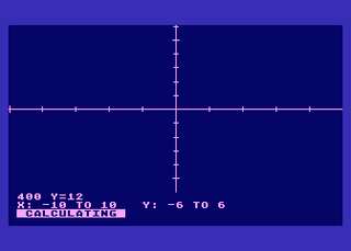 Atari GameBase Plot Edu-Soft 1982