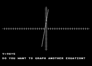 Atari GameBase Polynomial_Plotter Softswap 1983