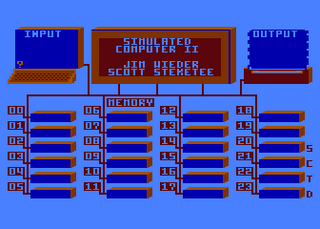 Atari GameBase Simulated_Computer_II Carousel_Software 1983