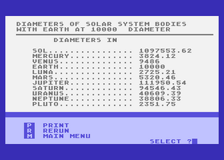 Atari GameBase Solar_System_Scaler ANALOG_Computing 1988