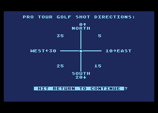 Atari GameBase Sunday_Golf_/_Pro_Tour_Golf Adventure_International_(USA) 1980